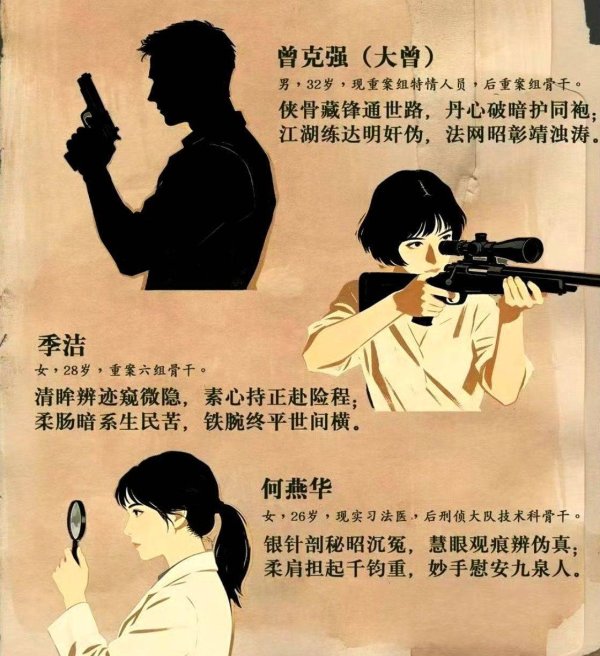 配资行业论坛 翻拍剧《重案六组》选角引争议，张一山、李沐宸能否撑起经典？